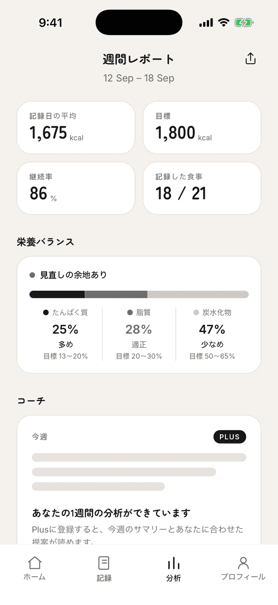 CaRoot の週間レポート画面 — 記録日の平均・目標・継続率・栄養バランス
