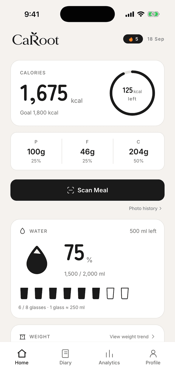 CaRoot home screen showing calories, macros, water, and weight